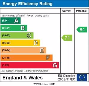 EPC- click for photo gallery
